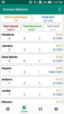 Corona Smart Tracker - Live 2019-ncov Statistic android App screenshot 2